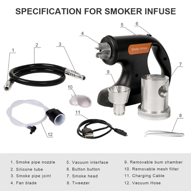 Electric Smoker Bbq - Taşınabilir USB Elektrikli Yiyecek Fümeleyici Jeneratör