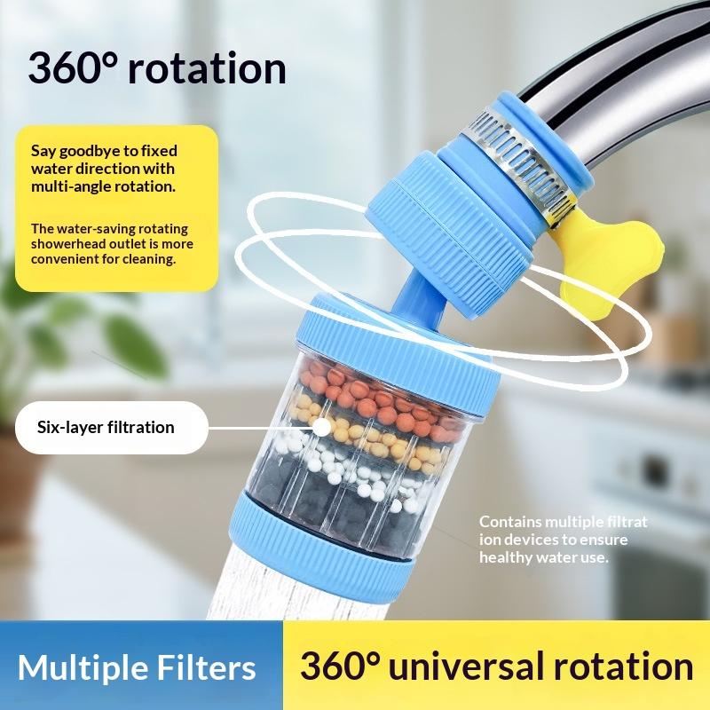 Kitchen Appliances Unit - Musluk Su Filtresi 360 Derece Dönen