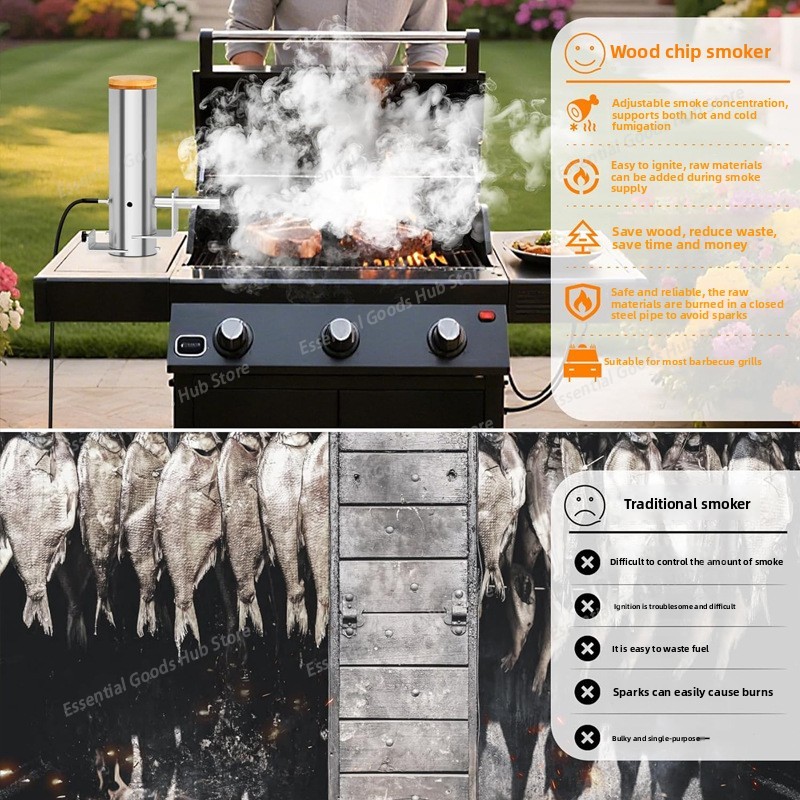 Barbekü, Sosis, Bacon ve Kızar - Electric Smoker Bbq incelemesi ve fiyatı