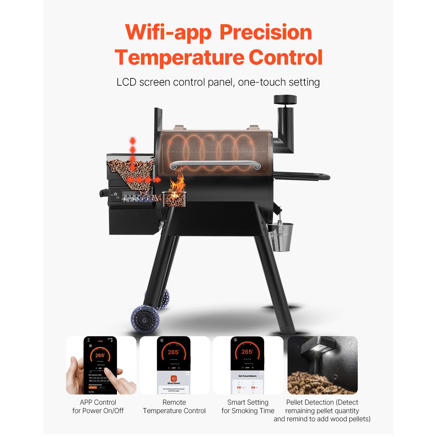 Odun Peleti Izgara Füme Ocak,  - Electric Smoker Bbq incelemesi ve fiyatı