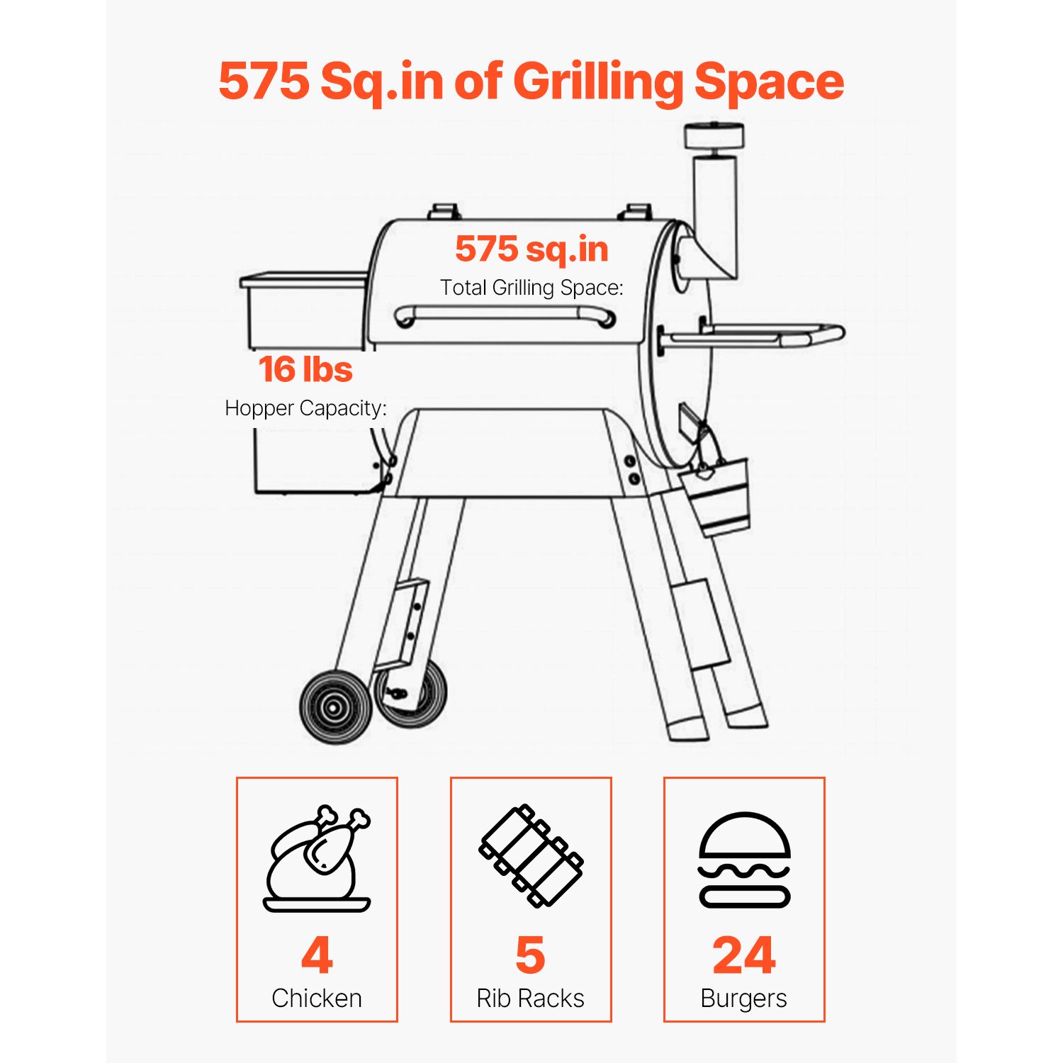 Odun Peleti Izgara Füme Ocak,  - Electric Smoker Bbq incelemesi ve fiyatı