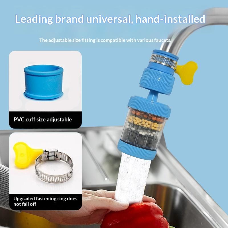 Musluk Su Filtresi 360 Derece  - Kitchen Appliances Unit incelemesi ve fiyatı